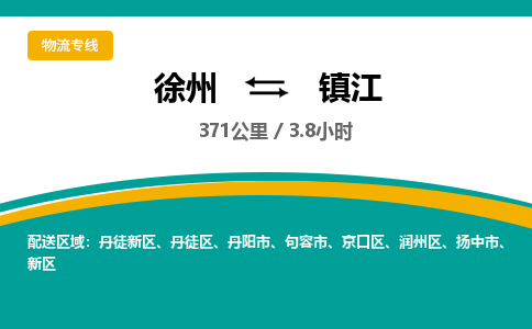 徐州到镇江物流公司-徐州到镇江专线物流